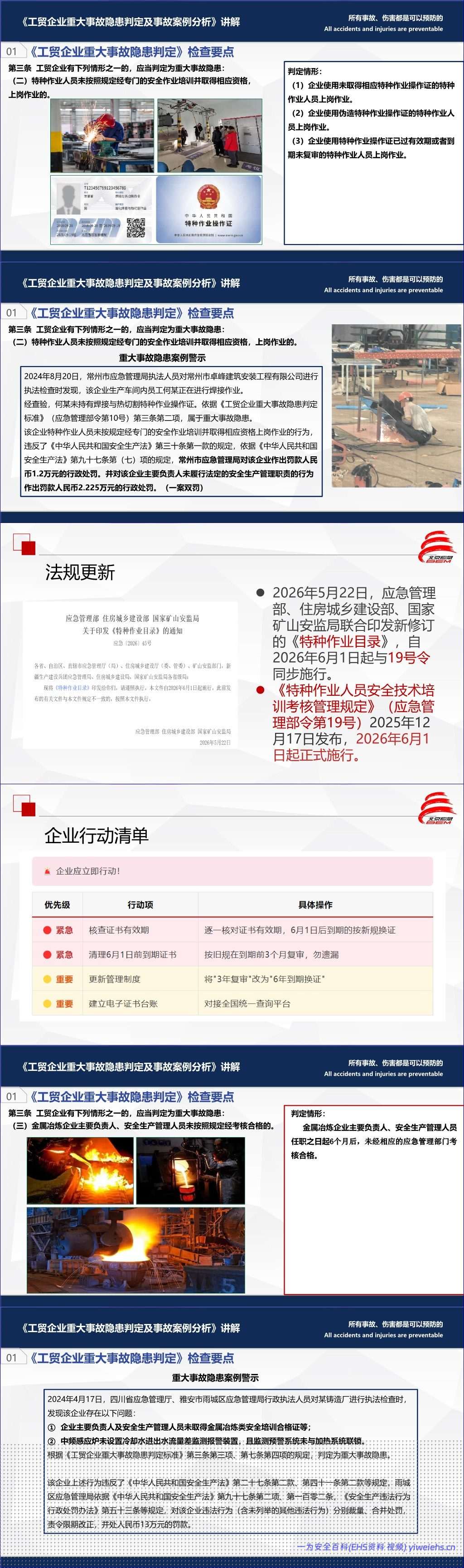 【PPT】工贸企业重大事故隐患检查要点-71页