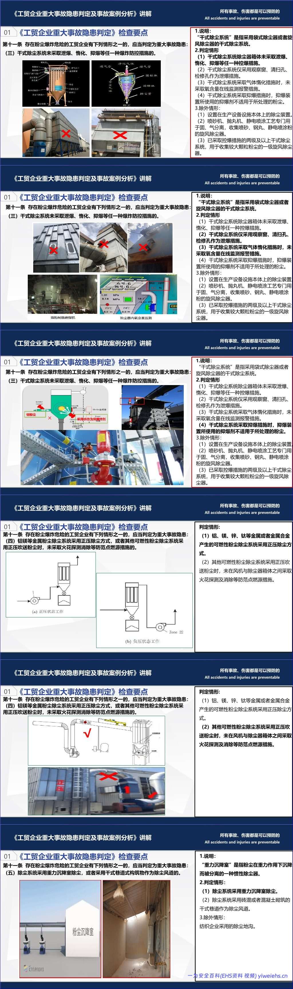 【PPT】工贸企业重大事故隐患检查要点-71页