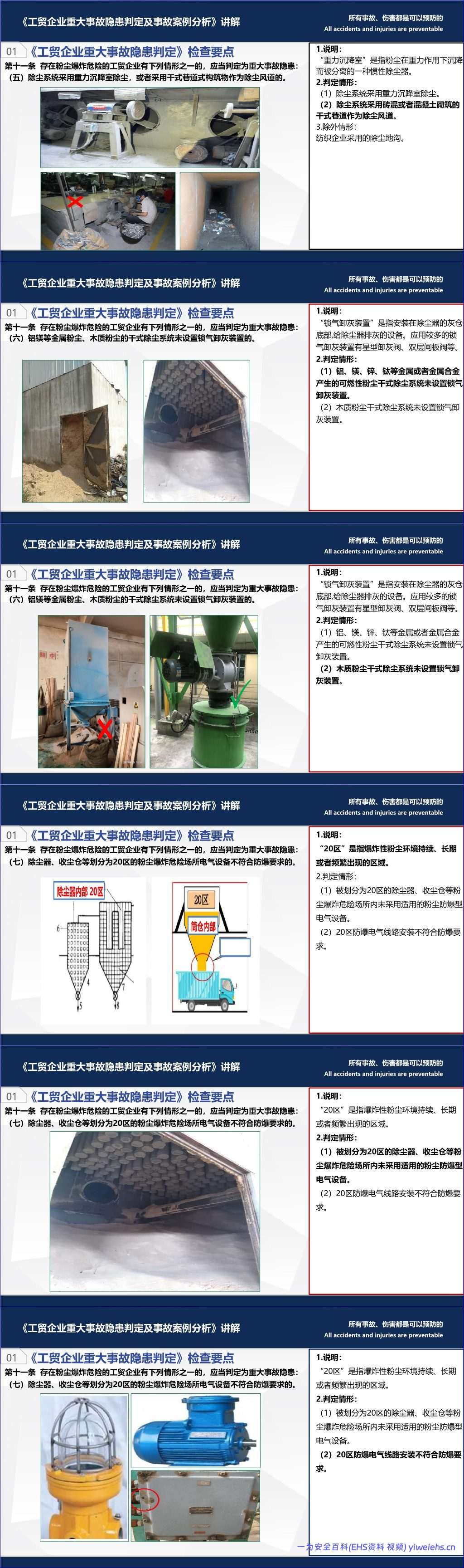 【PPT】工贸企业重大事故隐患检查要点-71页
