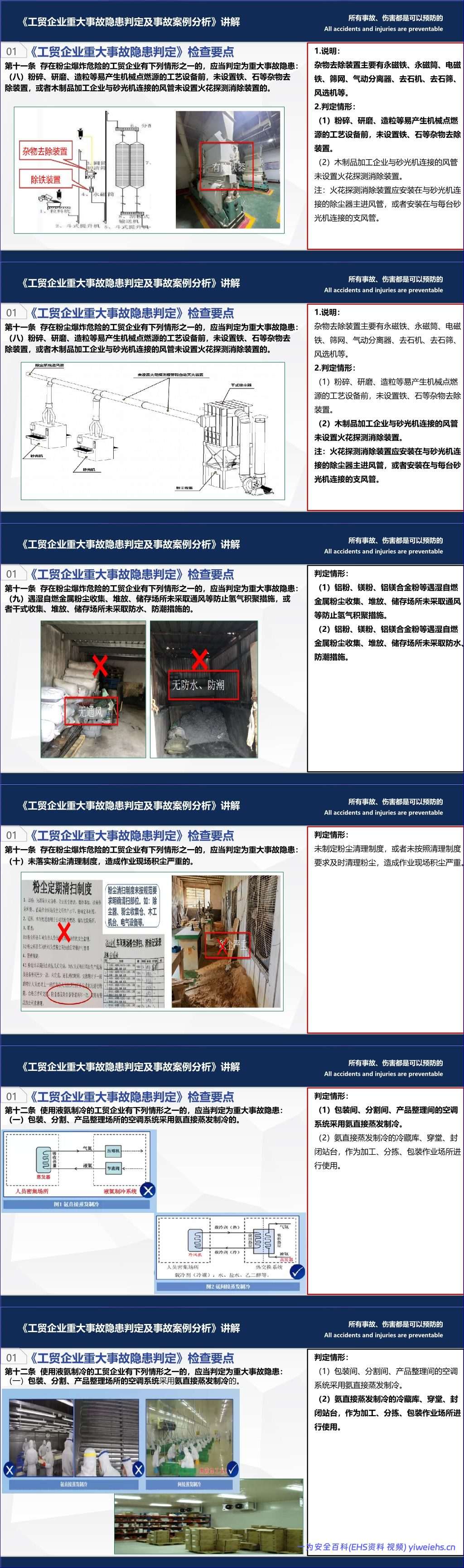 【PPT】工贸企业重大事故隐患检查要点-71页