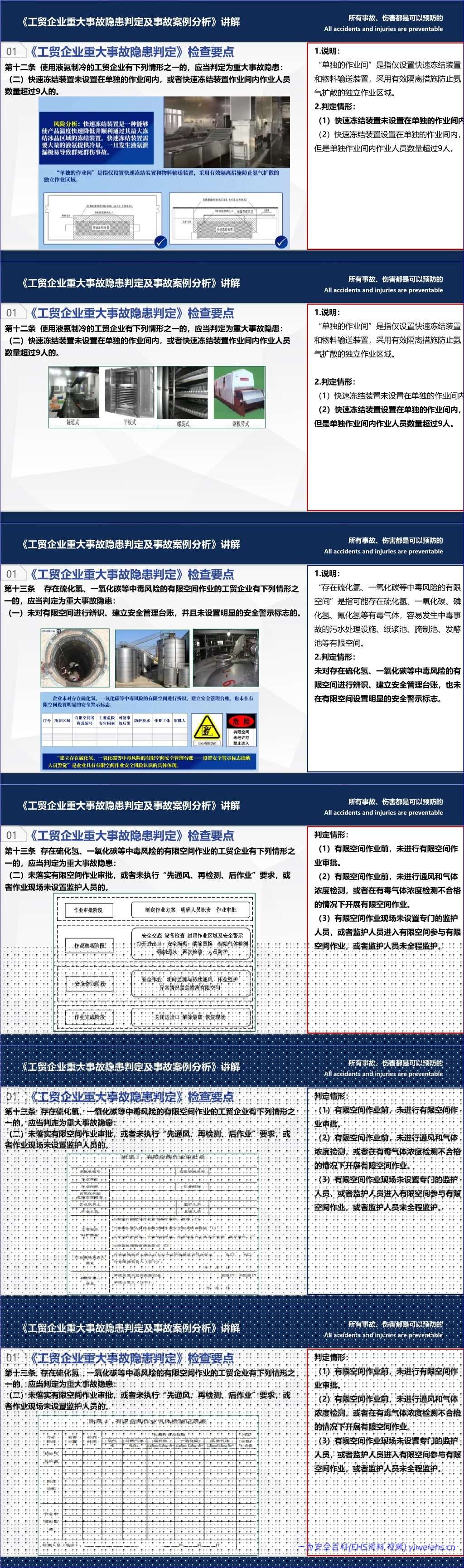 【PPT】工贸企业重大事故隐患检查要点-71页