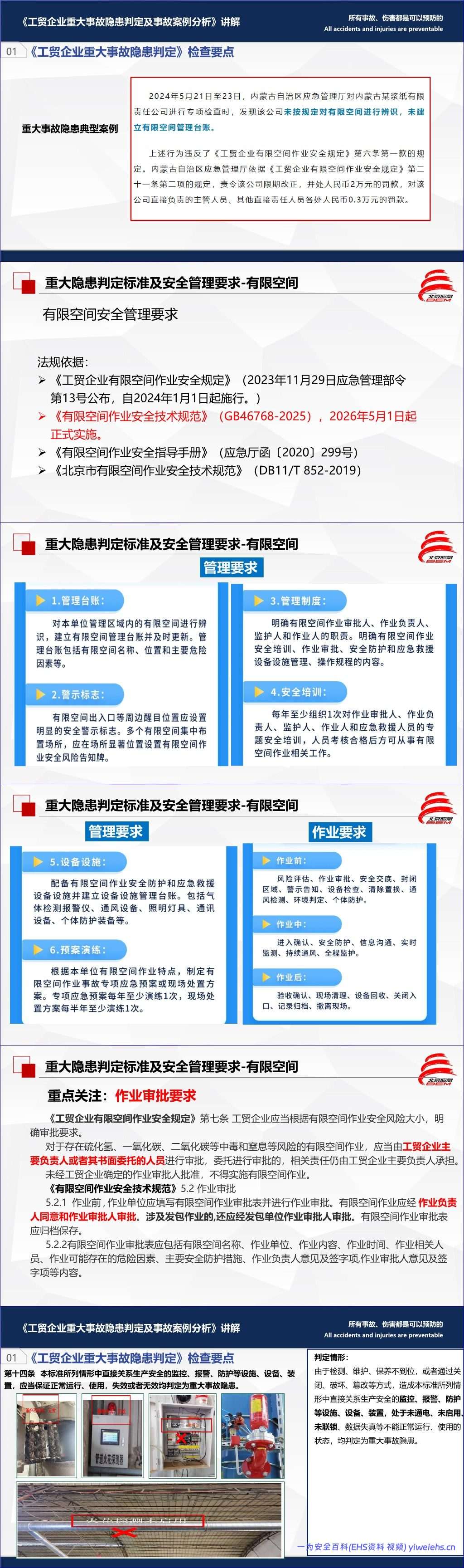 【PPT】工贸企业重大事故隐患检查要点-71页