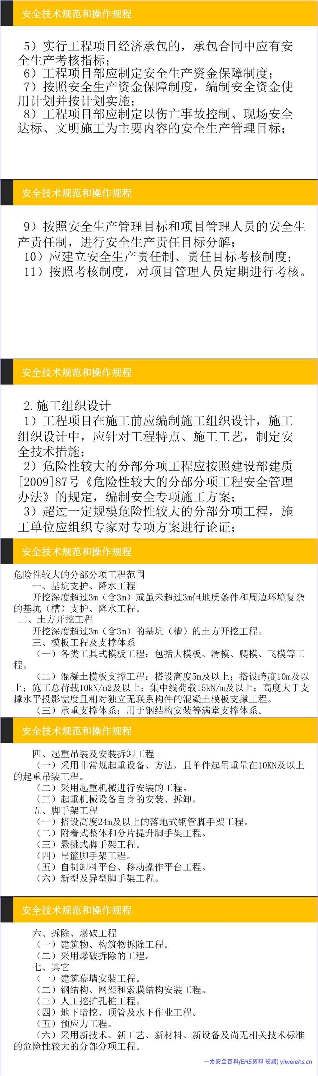 【PPT】建筑施工安全管理技术规范和操作规程