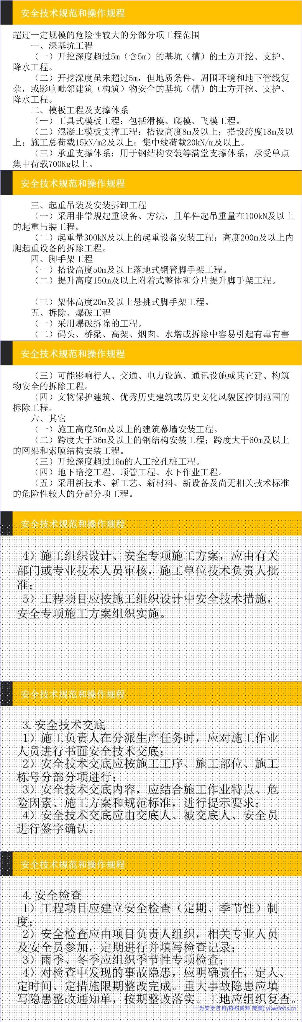 【PPT】建筑施工安全管理技术规范和操作规程