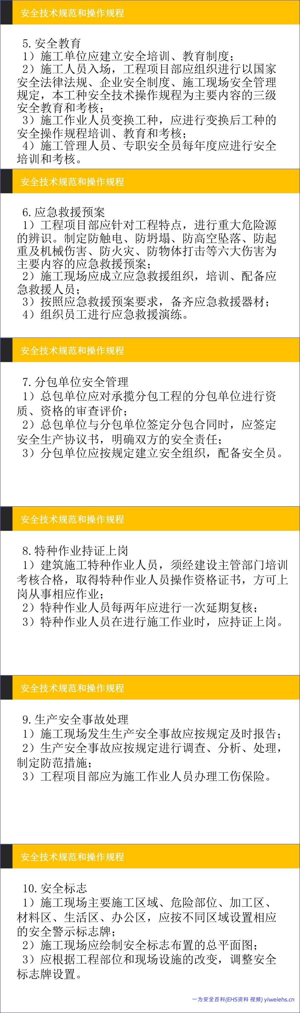 【PPT】建筑施工安全管理技术规范和操作规程