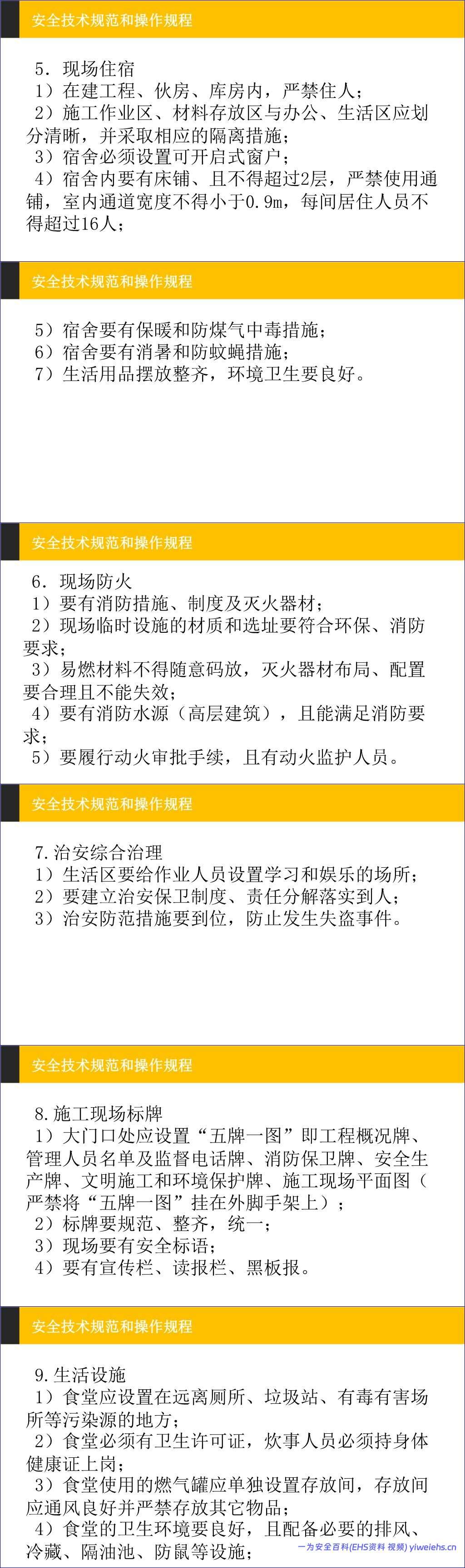 【PPT】建筑施工安全管理技术规范和操作规程