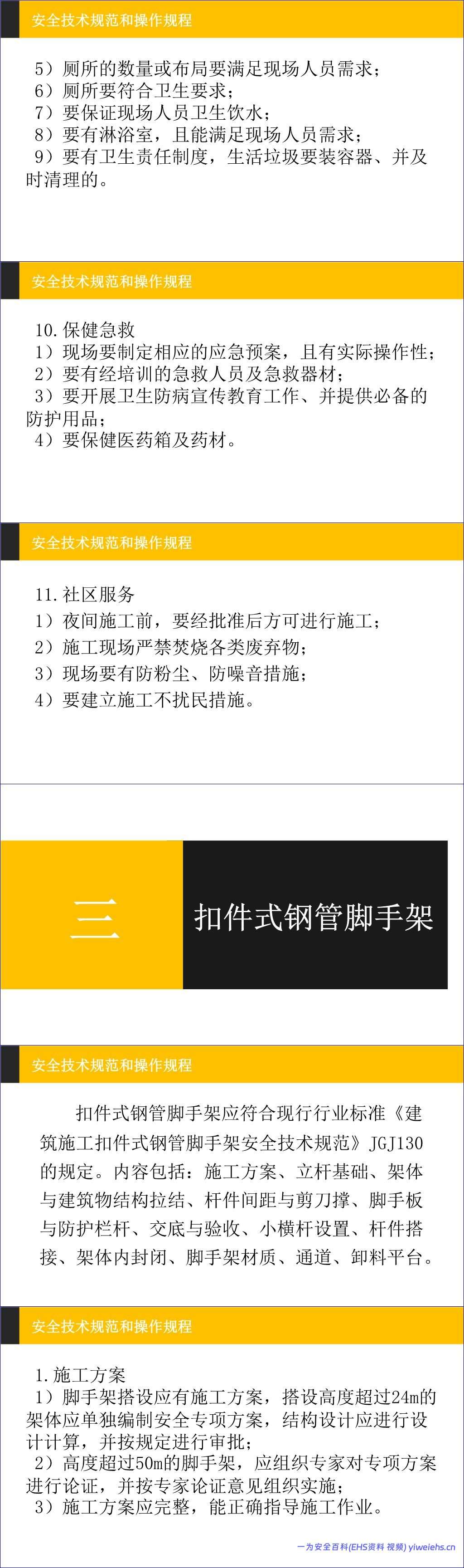 【PPT】建筑施工安全管理技术规范和操作规程