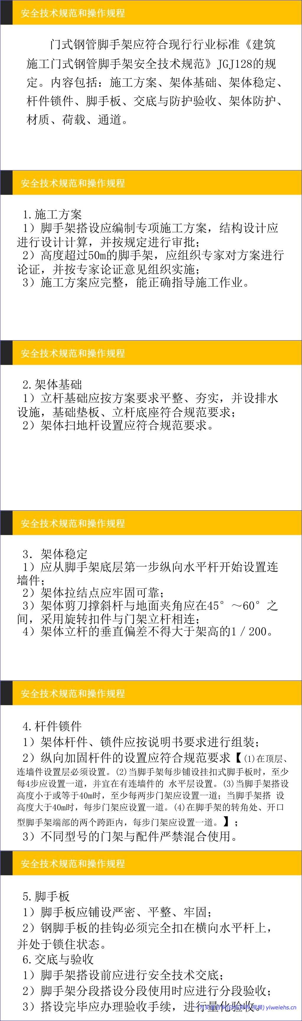 【PPT】建筑施工安全管理技术规范和操作规程