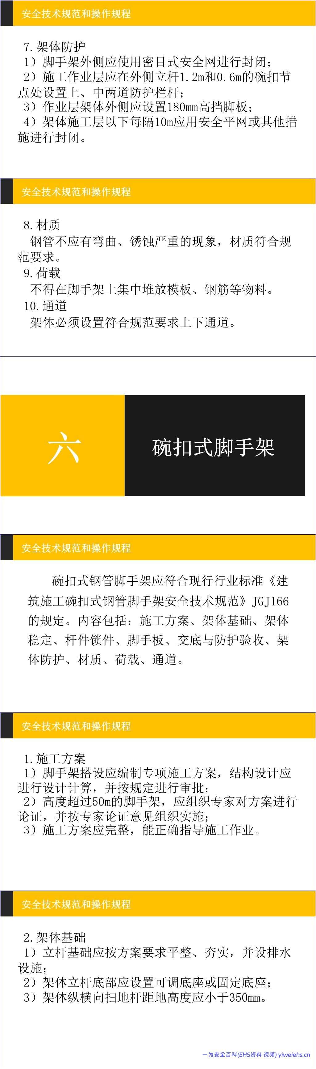 【PPT】建筑施工安全管理技术规范和操作规程