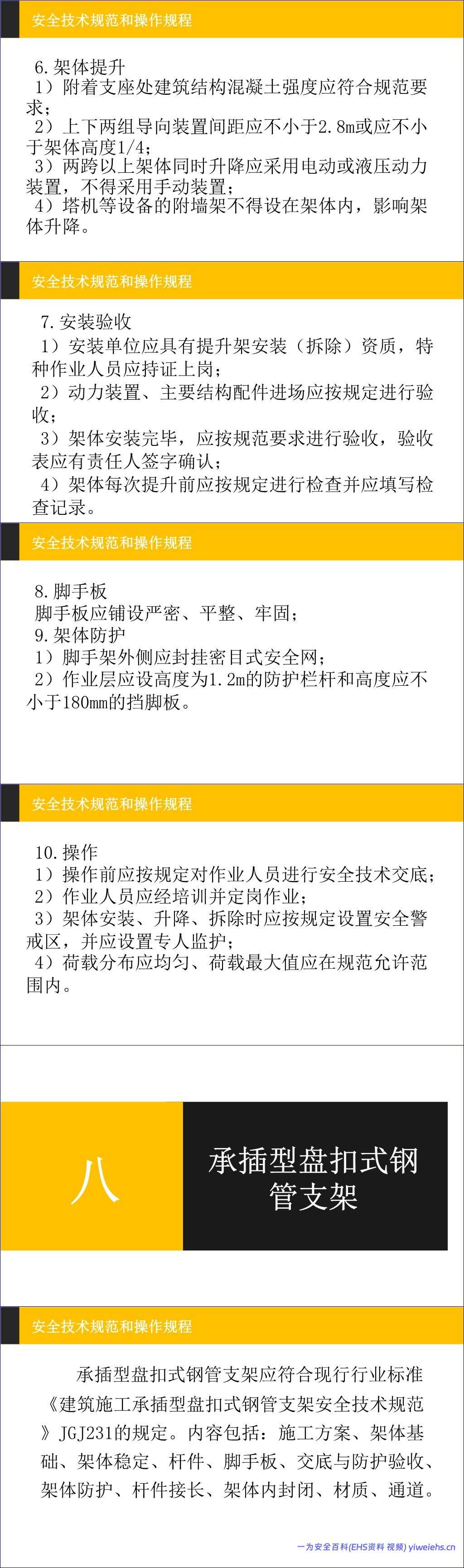 【PPT】建筑施工安全管理技术规范和操作规程