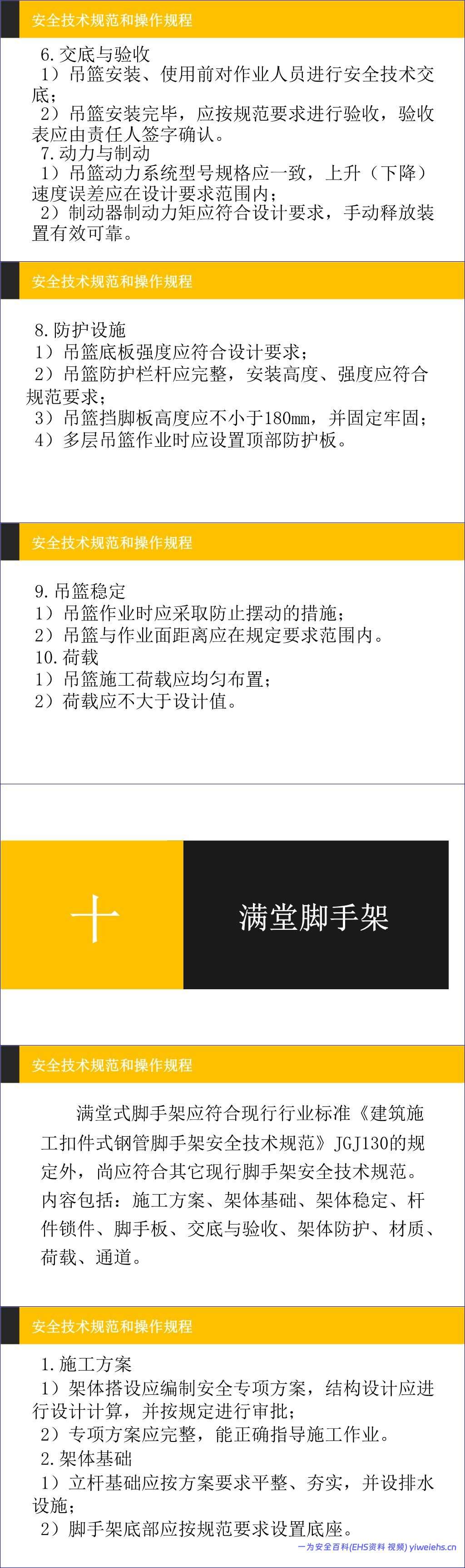 【PPT】建筑施工安全管理技术规范和操作规程