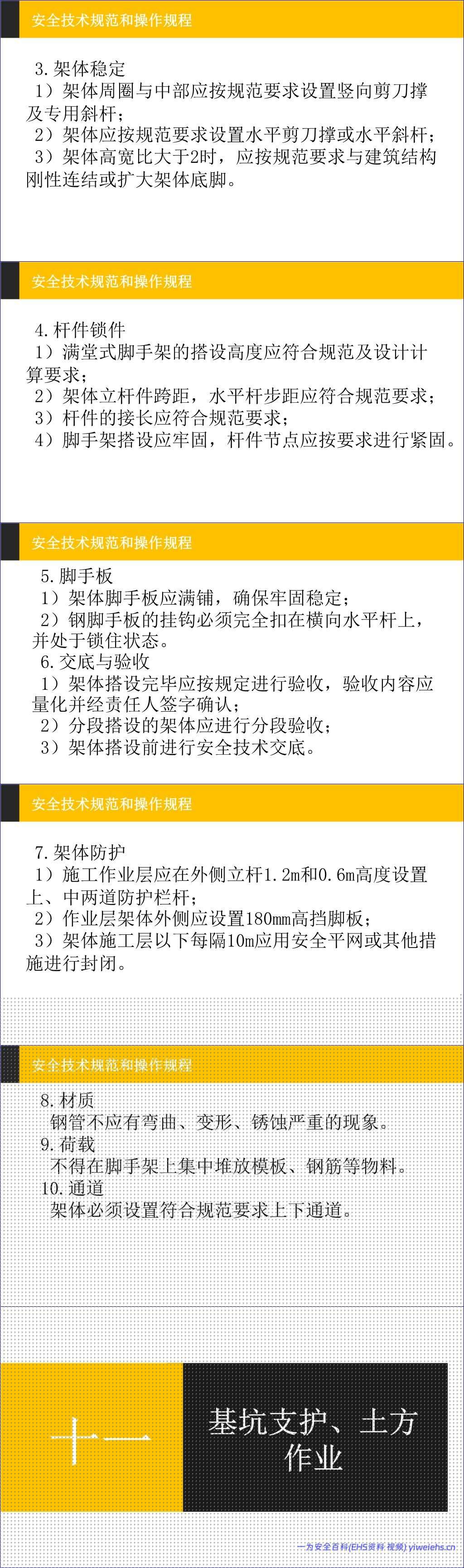 【PPT】建筑施工安全管理技术规范和操作规程
