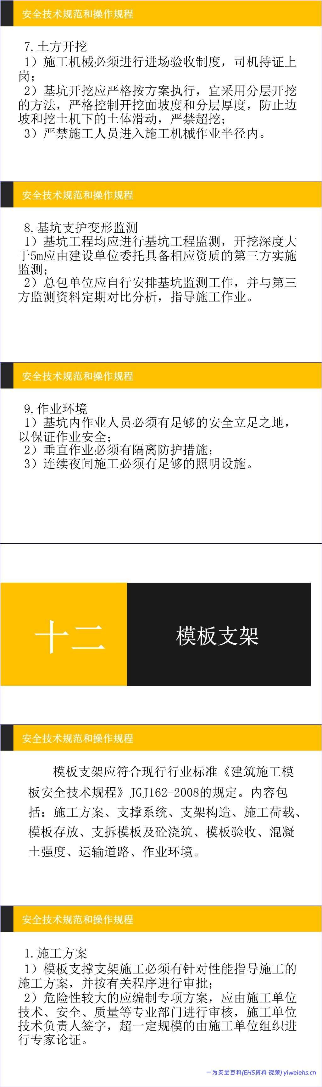 【PPT】建筑施工安全管理技术规范和操作规程