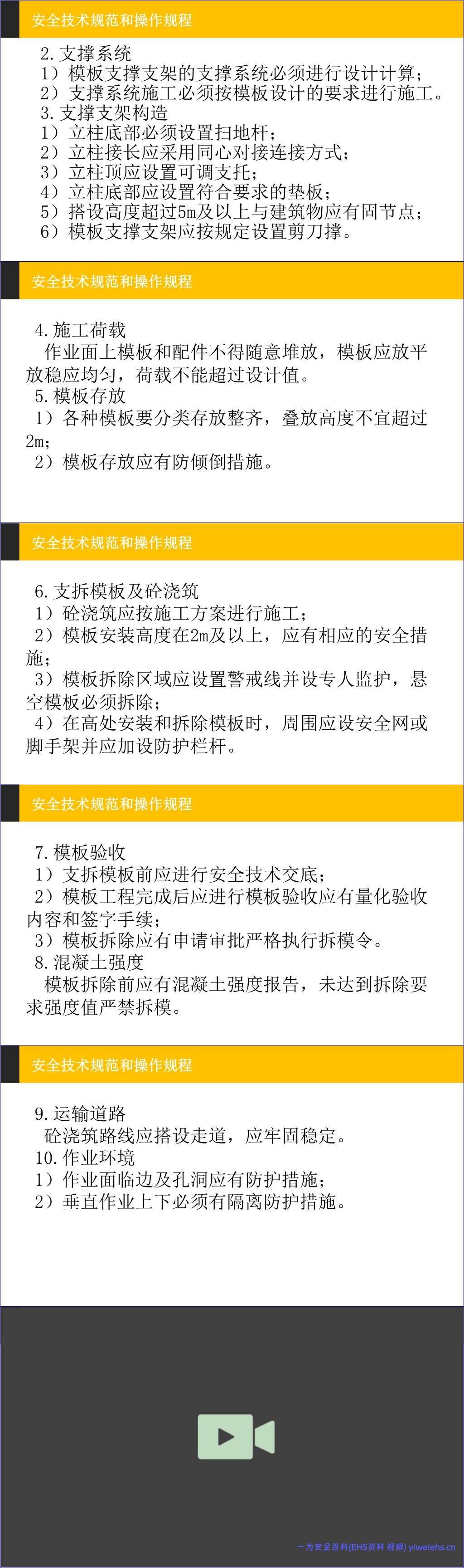 【PPT】建筑施工安全管理技术规范和操作规程