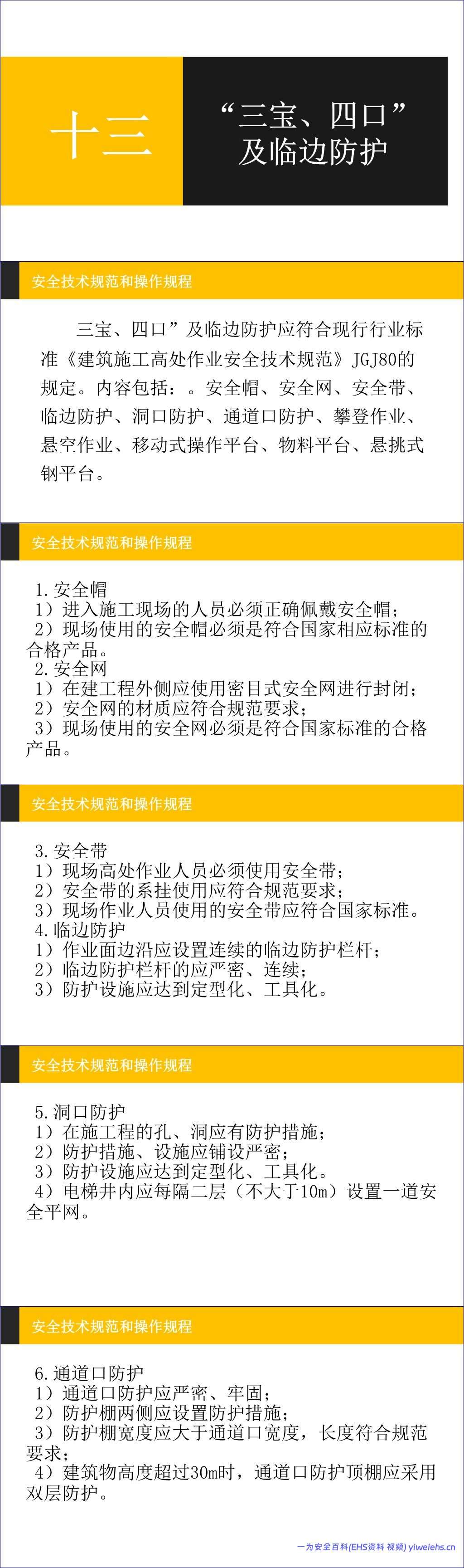 【PPT】建筑施工安全管理技术规范和操作规程