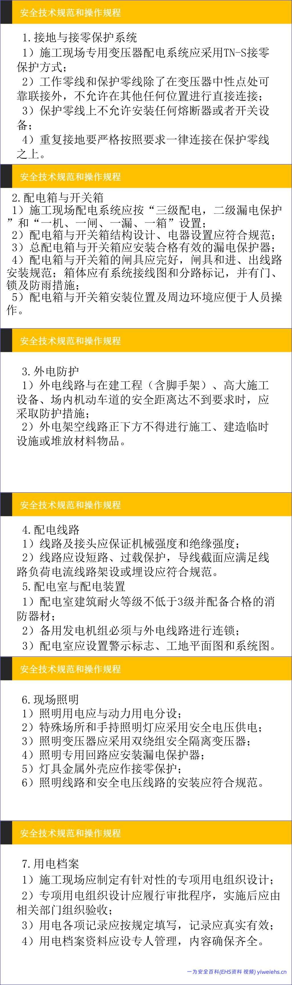 【PPT】建筑施工安全管理技术规范和操作规程