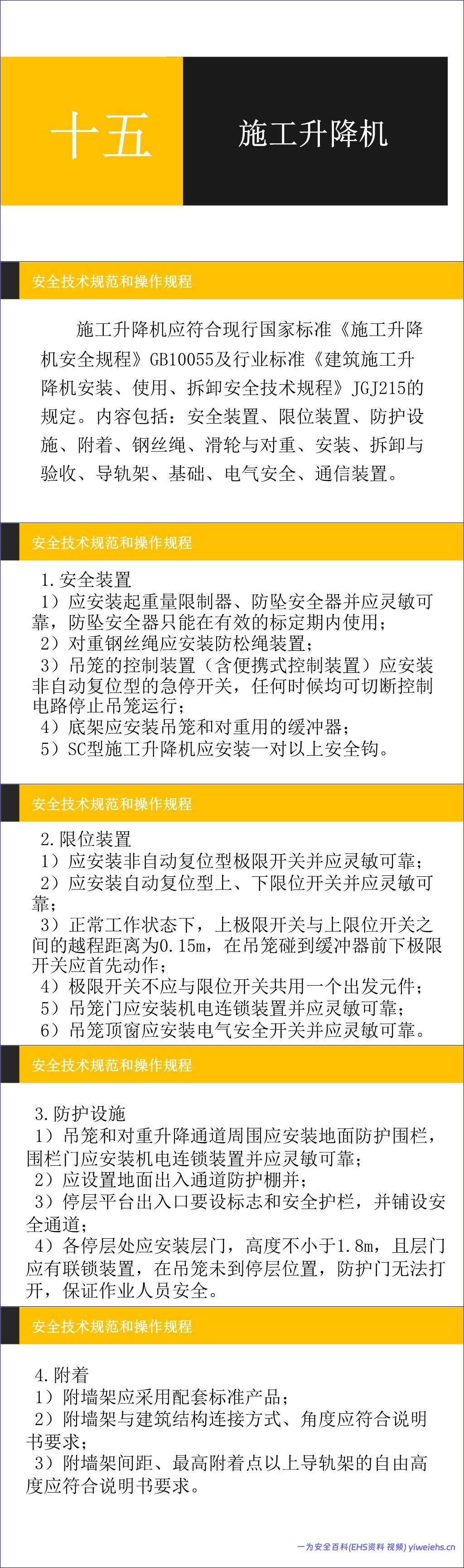 【PPT】建筑施工安全管理技术规范和操作规程