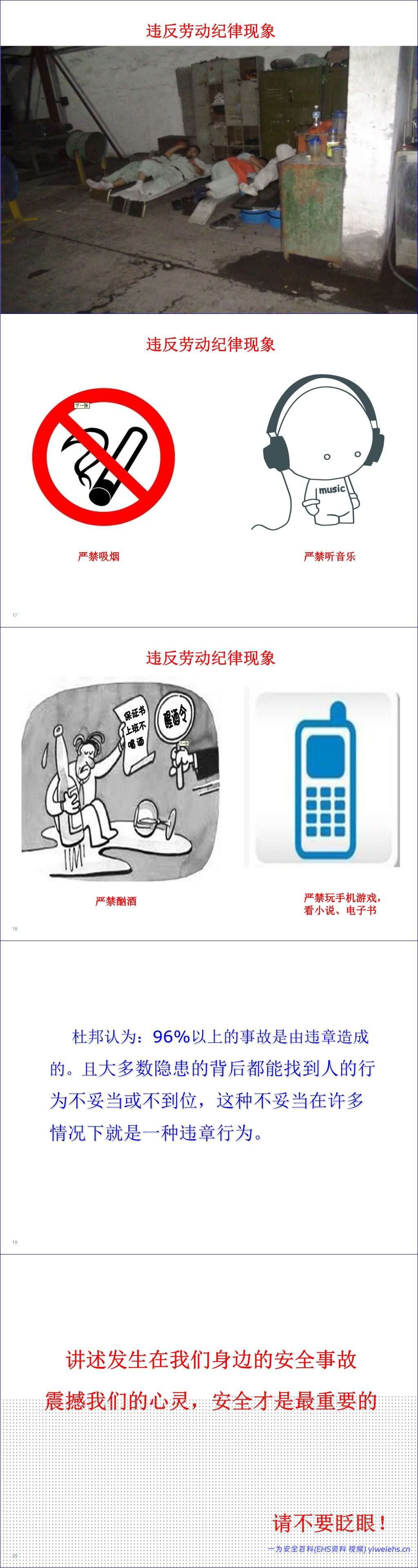 【PPT】全员安全“反三违”训练和“四不伤害”培训