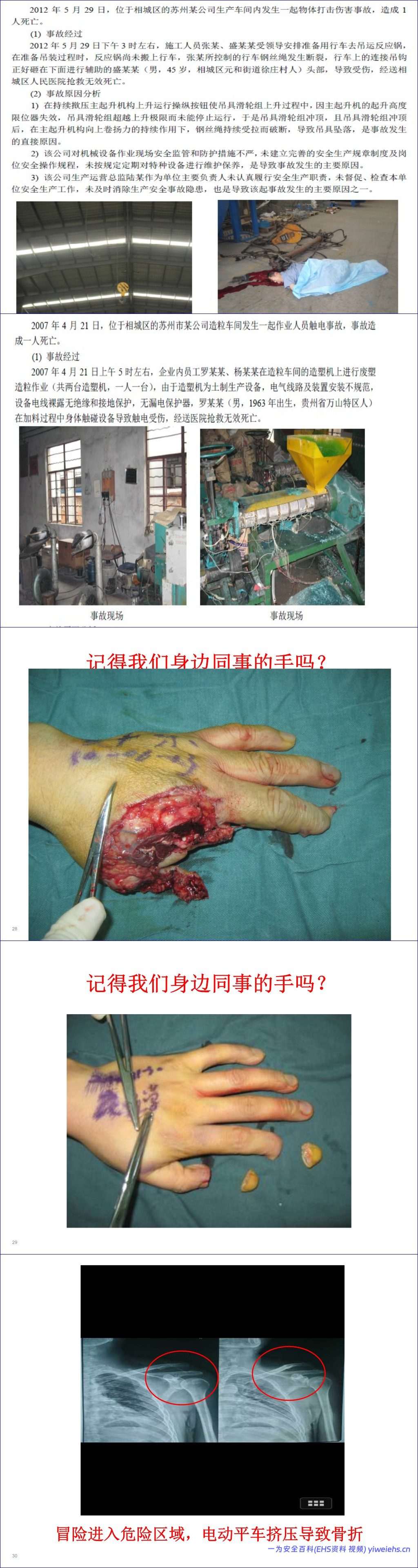 【PPT】全员安全“反三违”训练和“四不伤害”培训