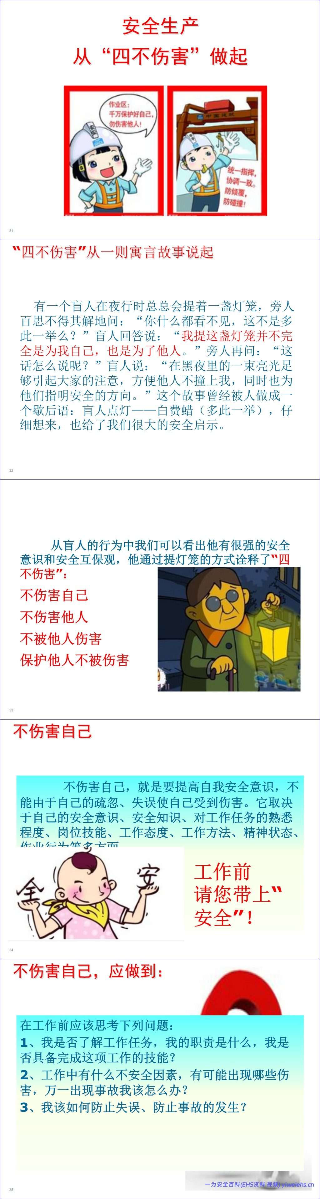【PPT】全员安全“反三违”训练和“四不伤害”培训