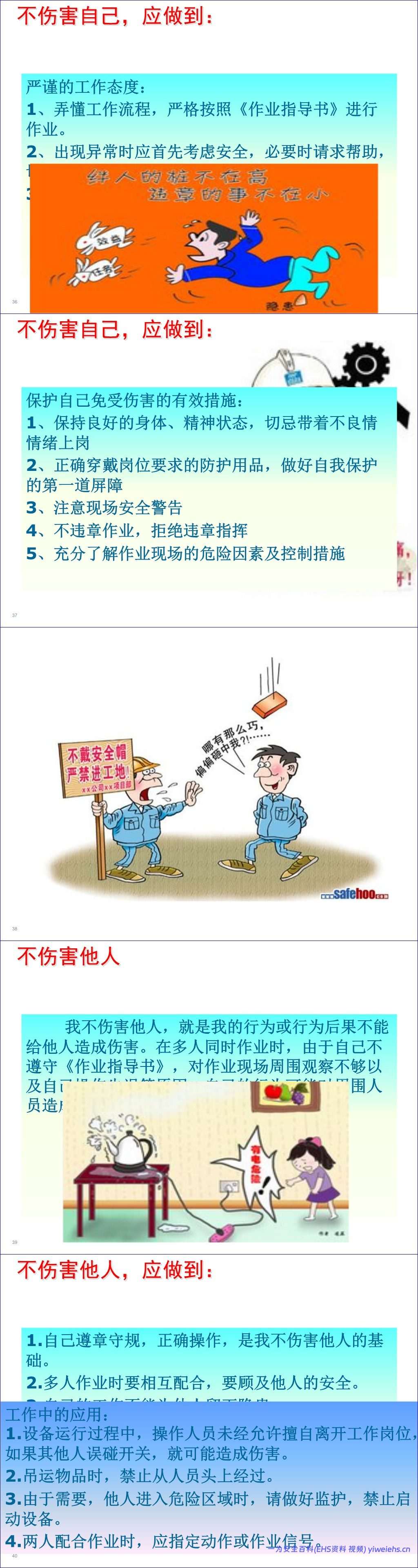 【PPT】全员安全“反三违”训练和“四不伤害”培训