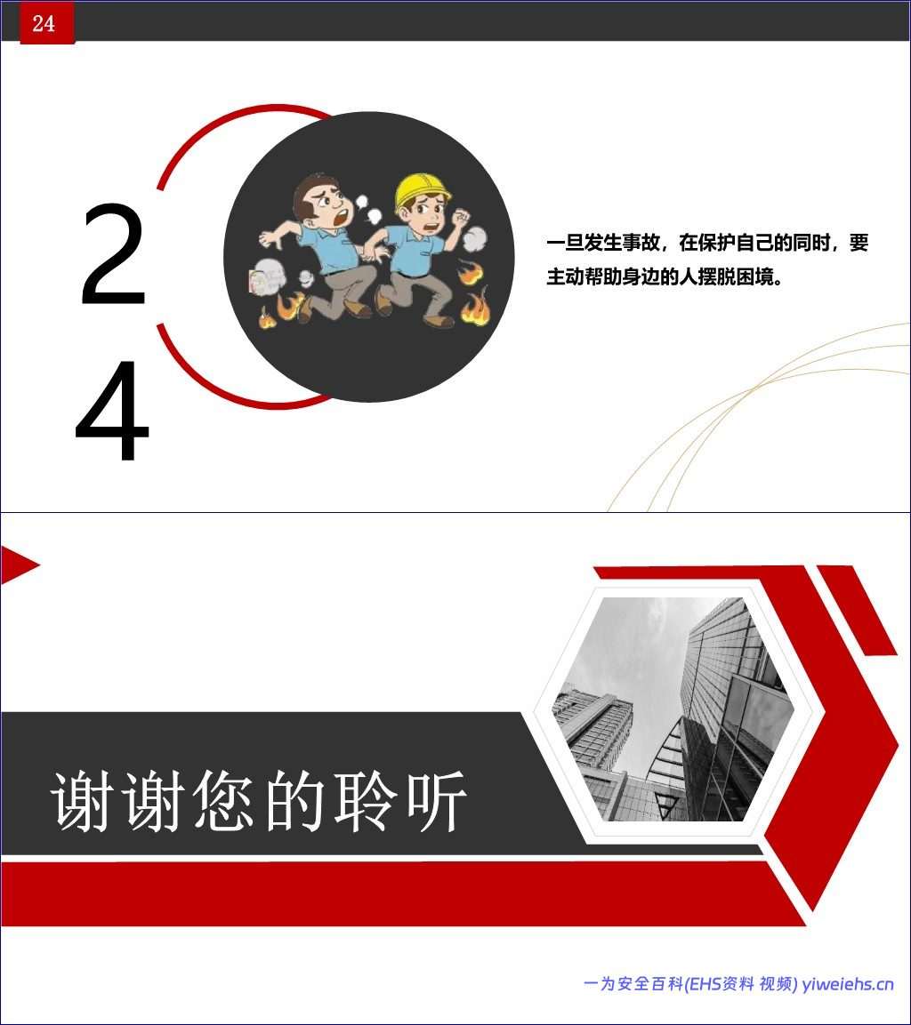 【PPT】什么是四不伤害?做到这24条就是!