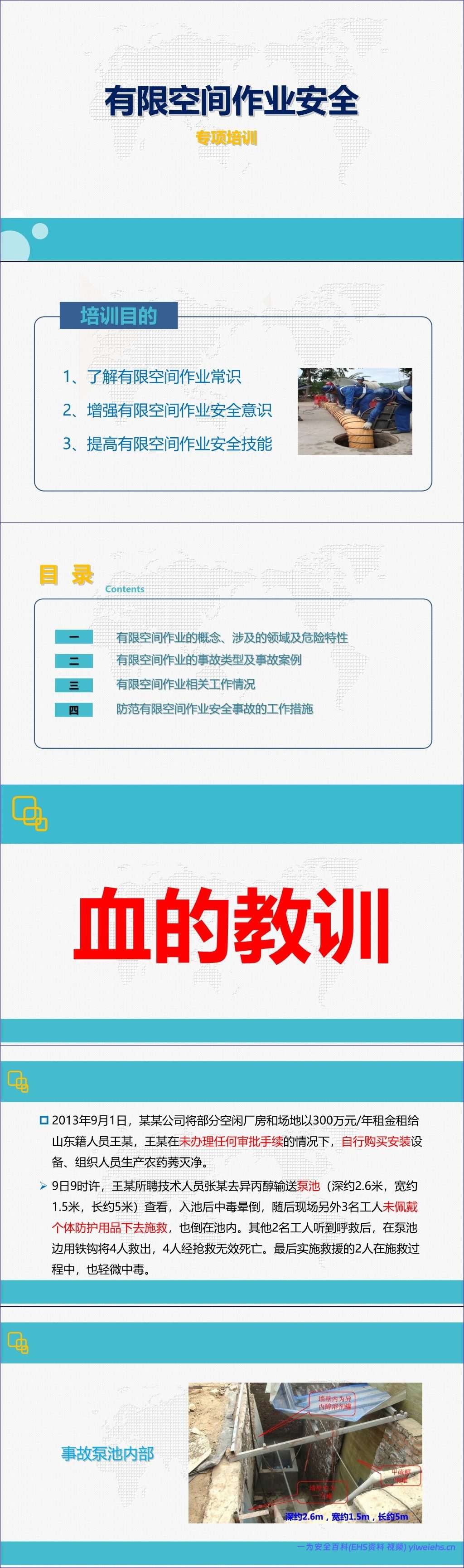 【PPT】有限空间作业安全培训教案(保存电子版备查)