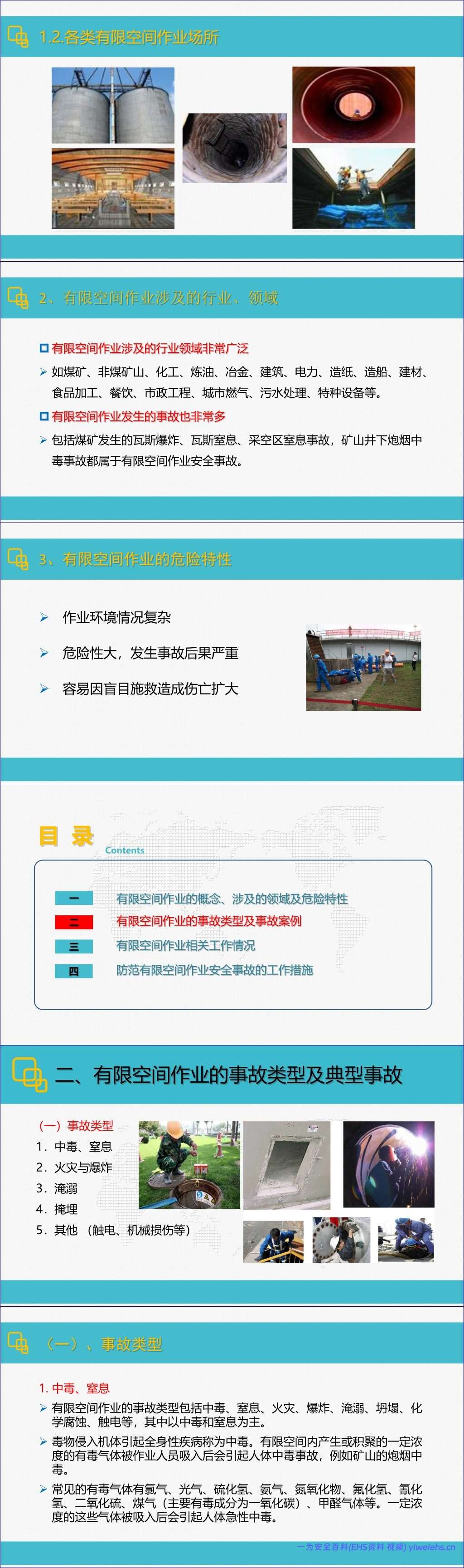 【PPT】有限空间作业安全培训教案(保存电子版备查)