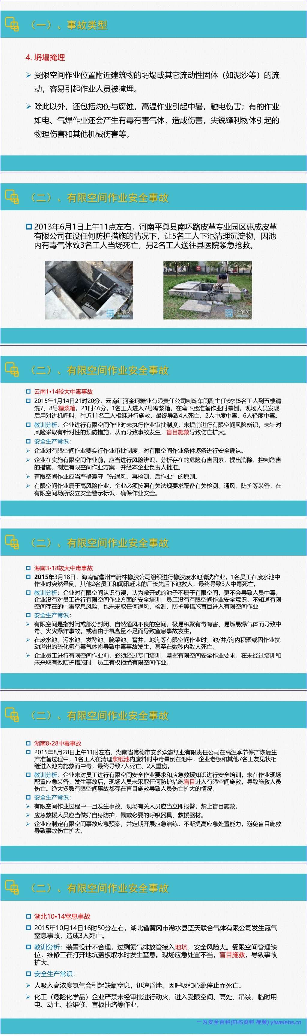 【PPT】有限空间作业安全培训教案(保存电子版备查)