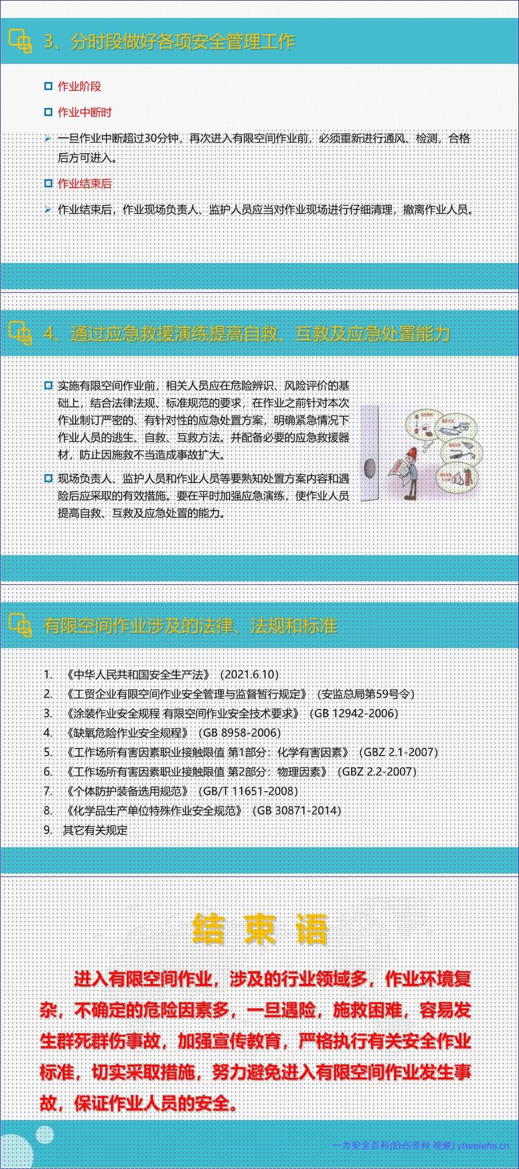 【PPT】有限空间作业安全培训教案(保存电子版备查)