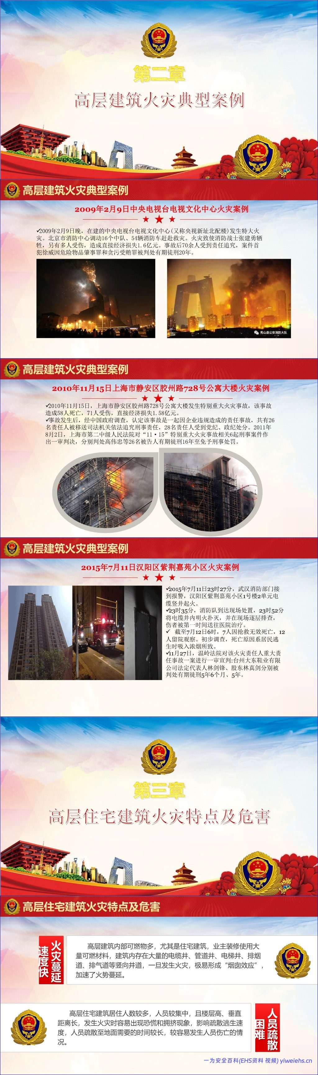 【PPT】2026最新高层住宅建筑防火规范检查要点分析丨39页