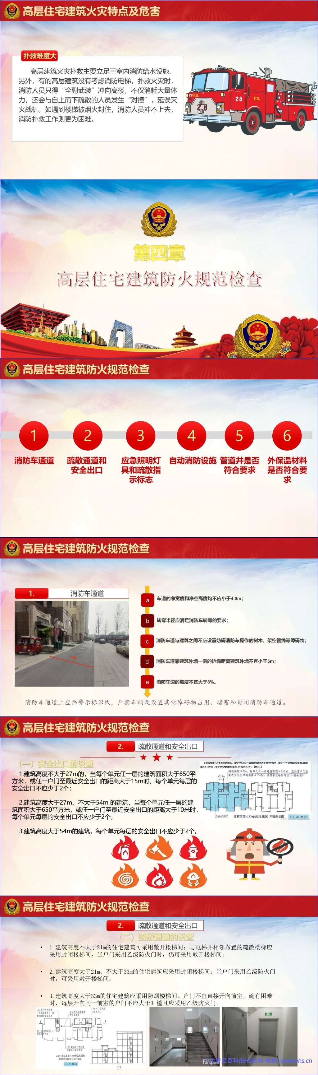 【PPT】2026最新高层住宅建筑防火规范检查要点分析丨39页