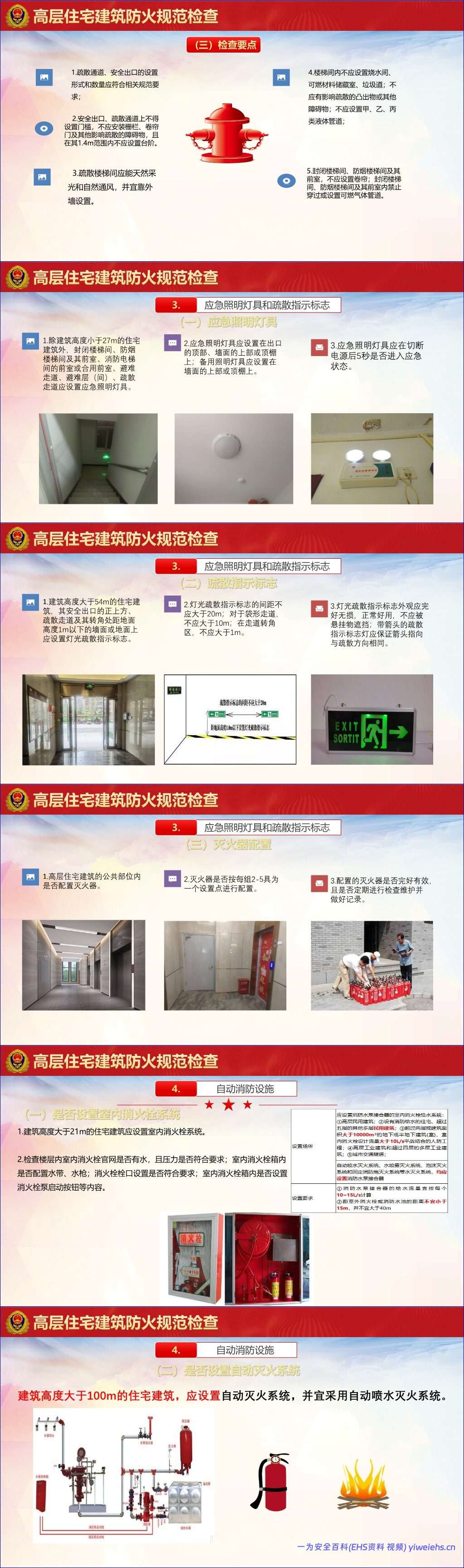 【PPT】2026最新高层住宅建筑防火规范检查要点分析丨39页