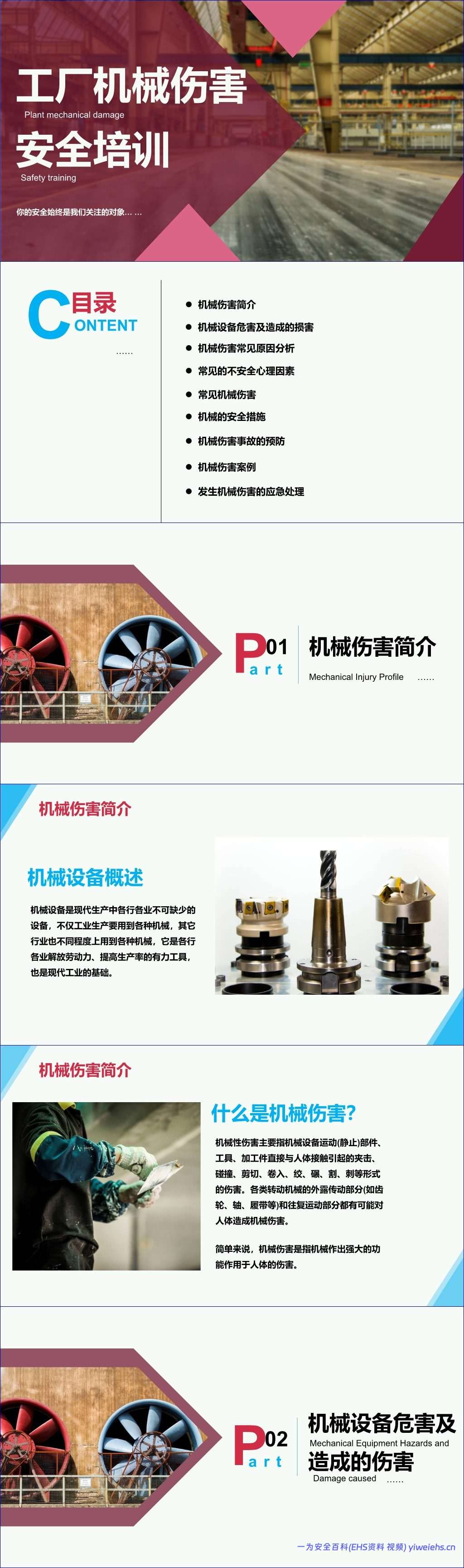 【PPT】2026最新机械伤害安全培训41页