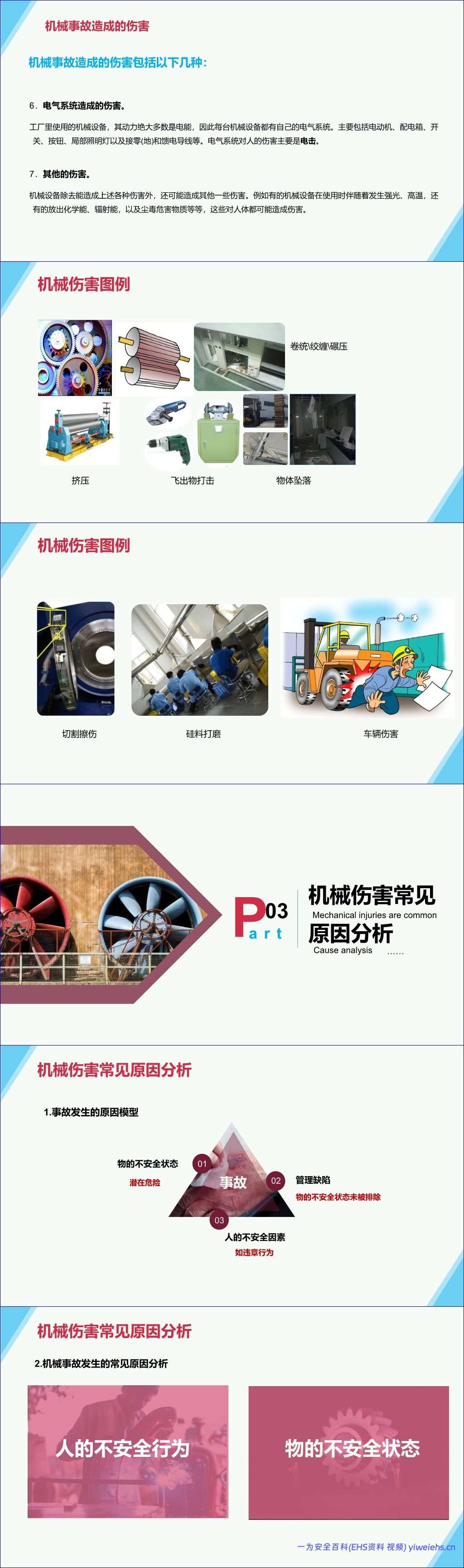 【PPT】2026最新机械伤害安全培训41页