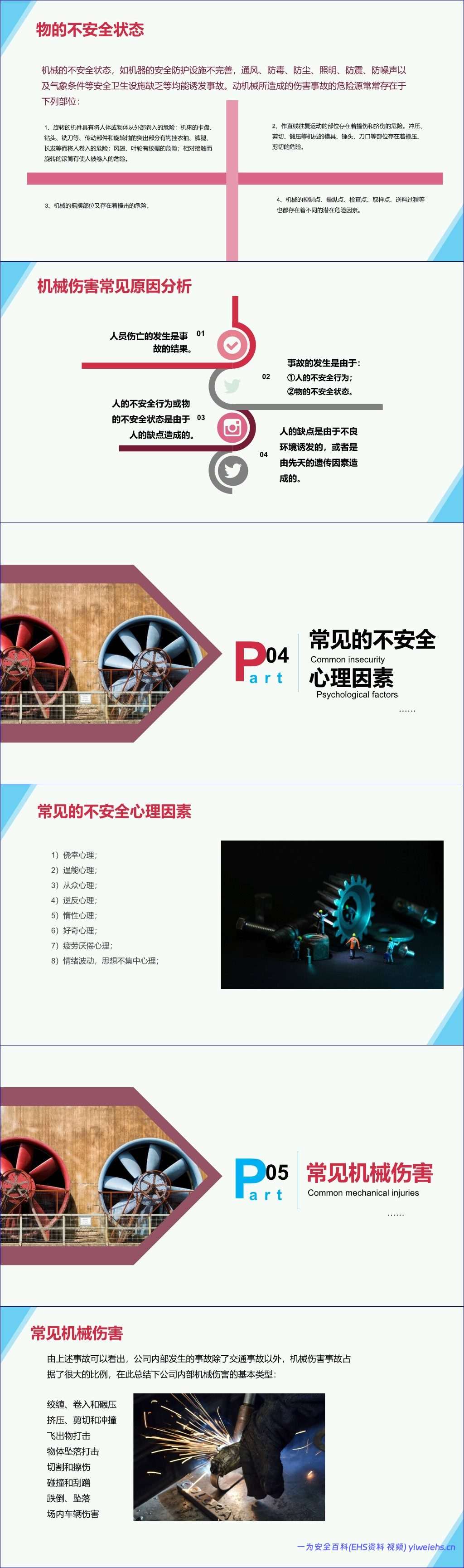【PPT】2026最新机械伤害安全培训41页