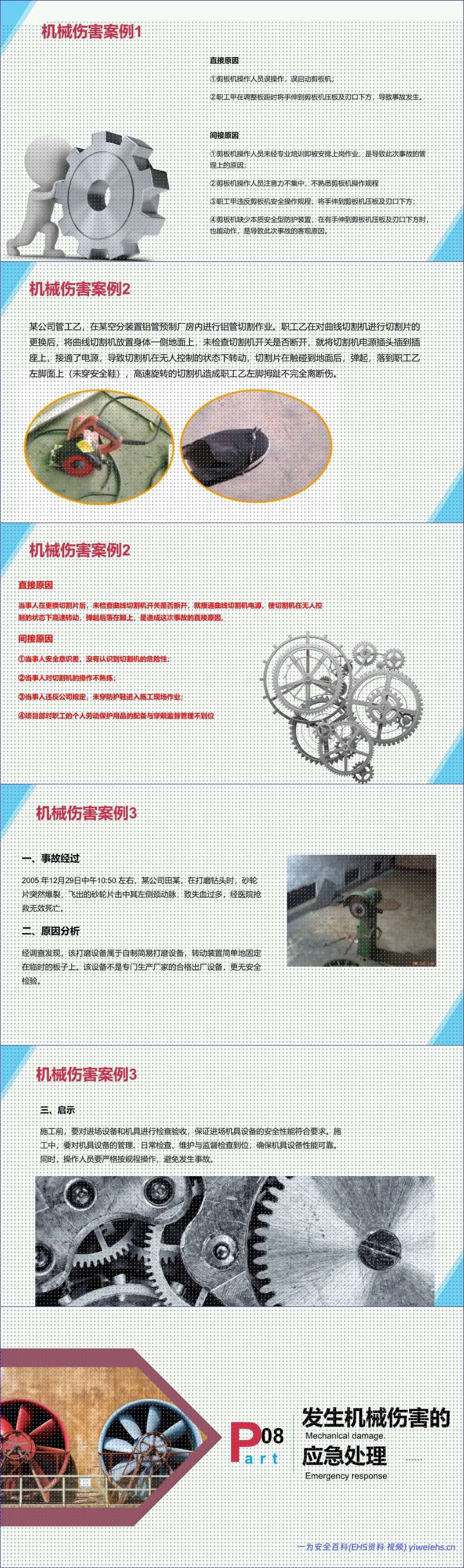 【PPT】2026最新机械伤害安全培训41页