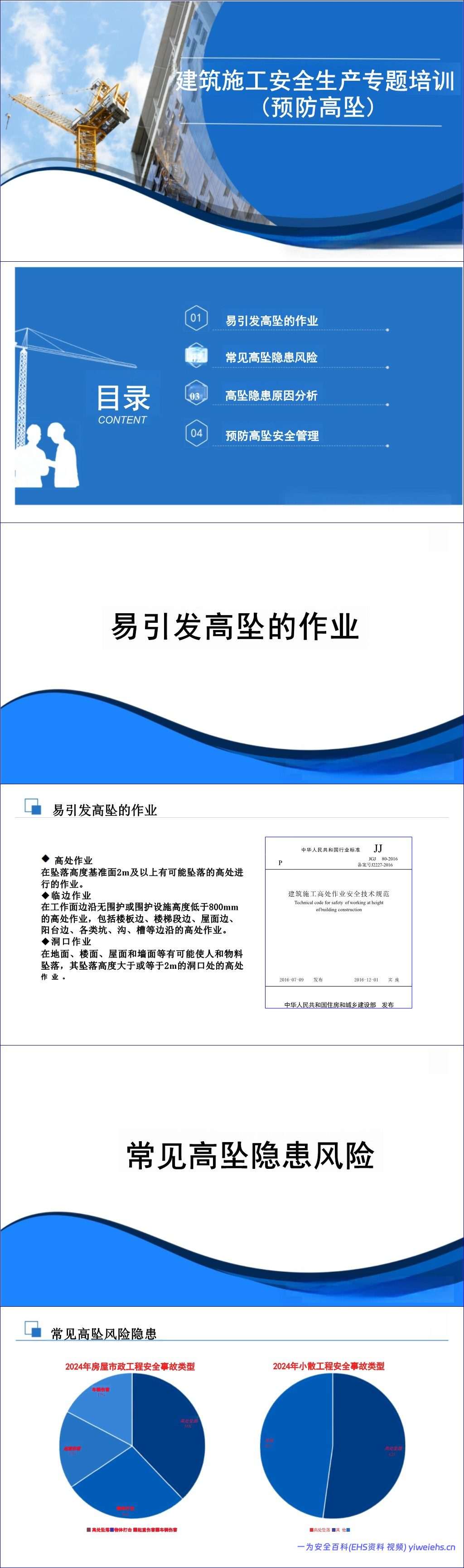 【PPT】2026最新建筑施工安全生产专题培训-防止高处坠落
