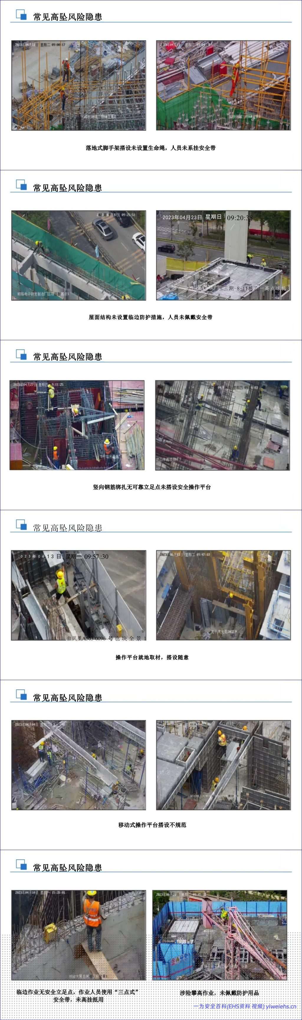 【PPT】2026最新建筑施工安全生产专题培训-防止高处坠落