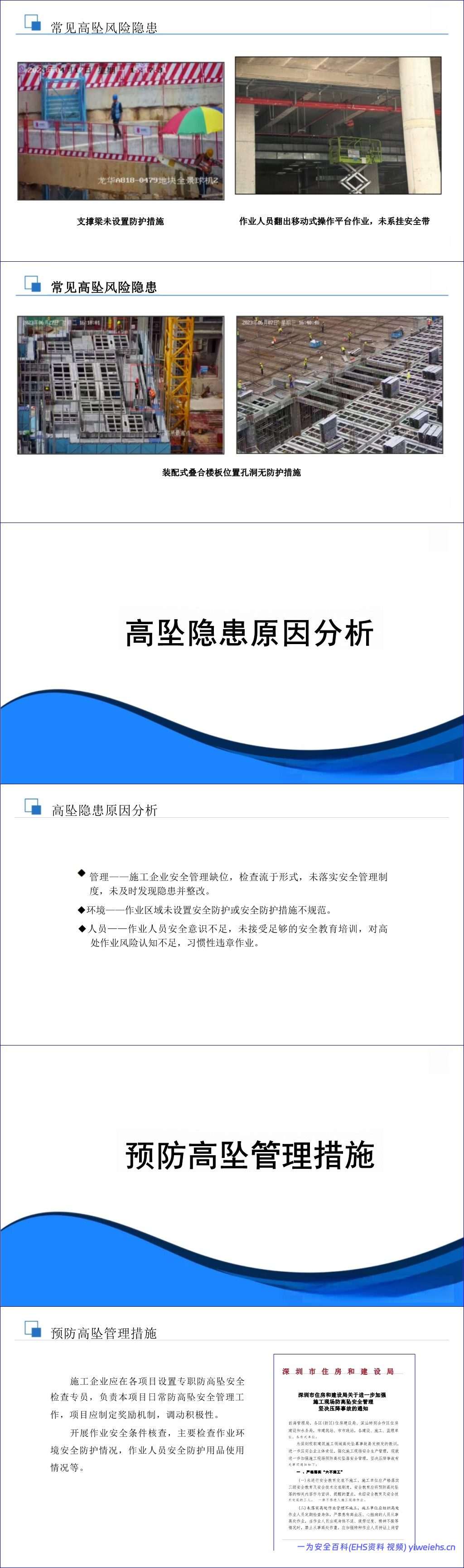 【PPT】2026最新建筑施工安全生产专题培训-防止高处坠落