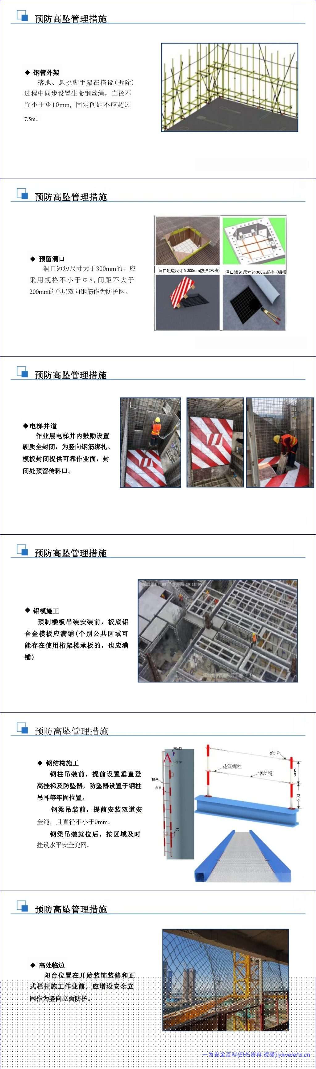 【PPT】2026最新建筑施工安全生产专题培训-防止高处坠落