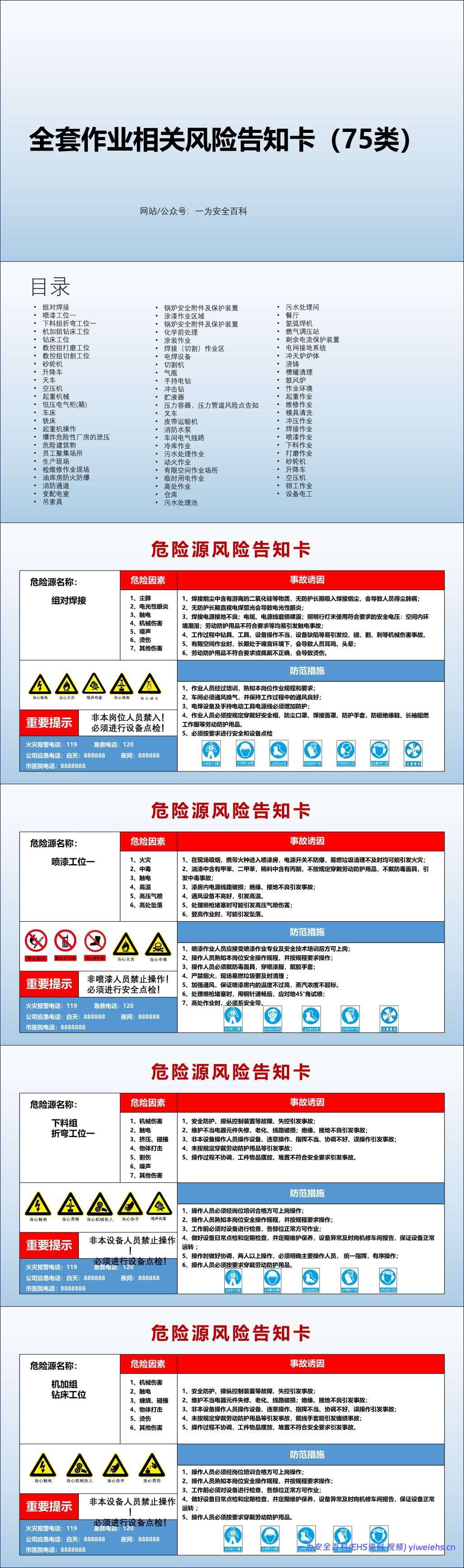 【PPT】2026最新全套作业相关风险告知卡告知牌-75类