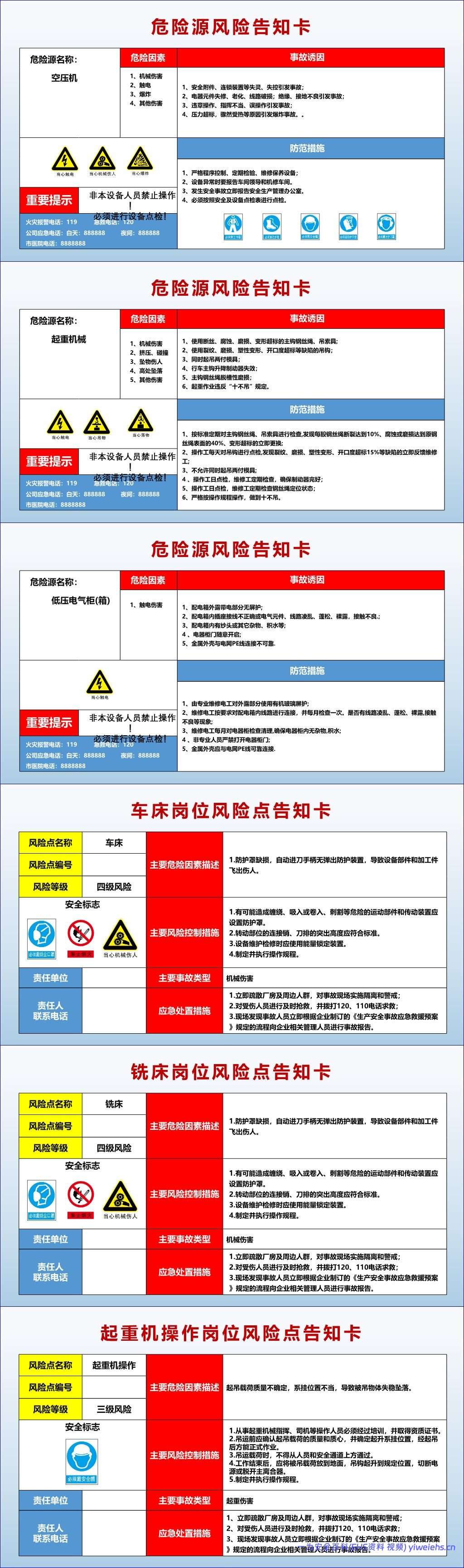 【PPT】2026最新全套作业相关风险告知卡告知牌-75类