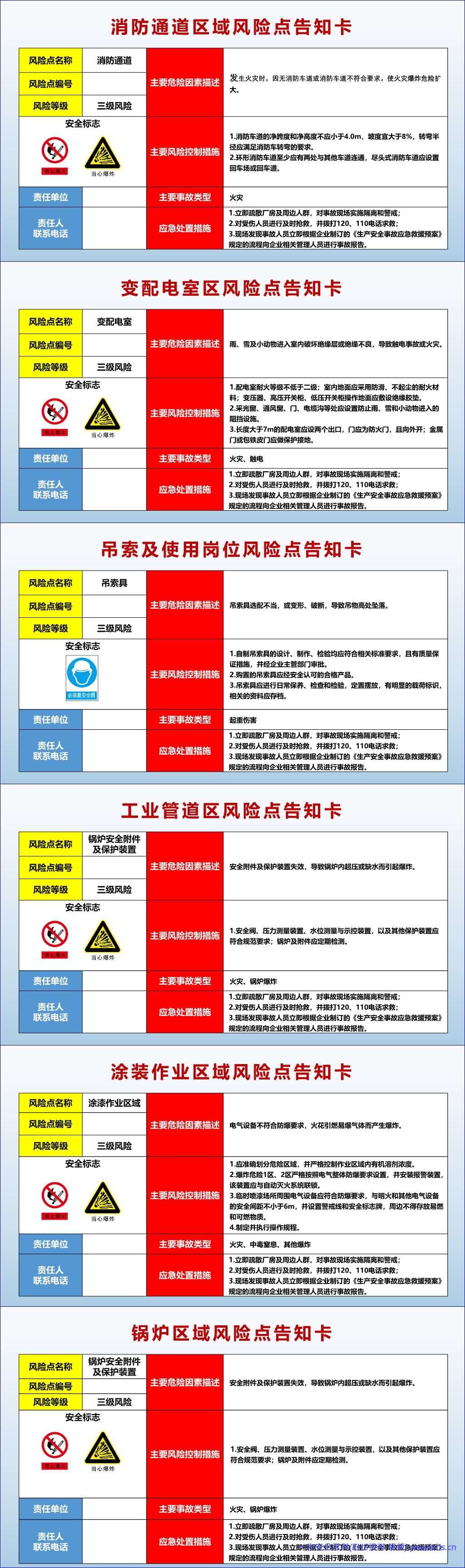 【PPT】2026最新全套作业相关风险告知卡告知牌-75类