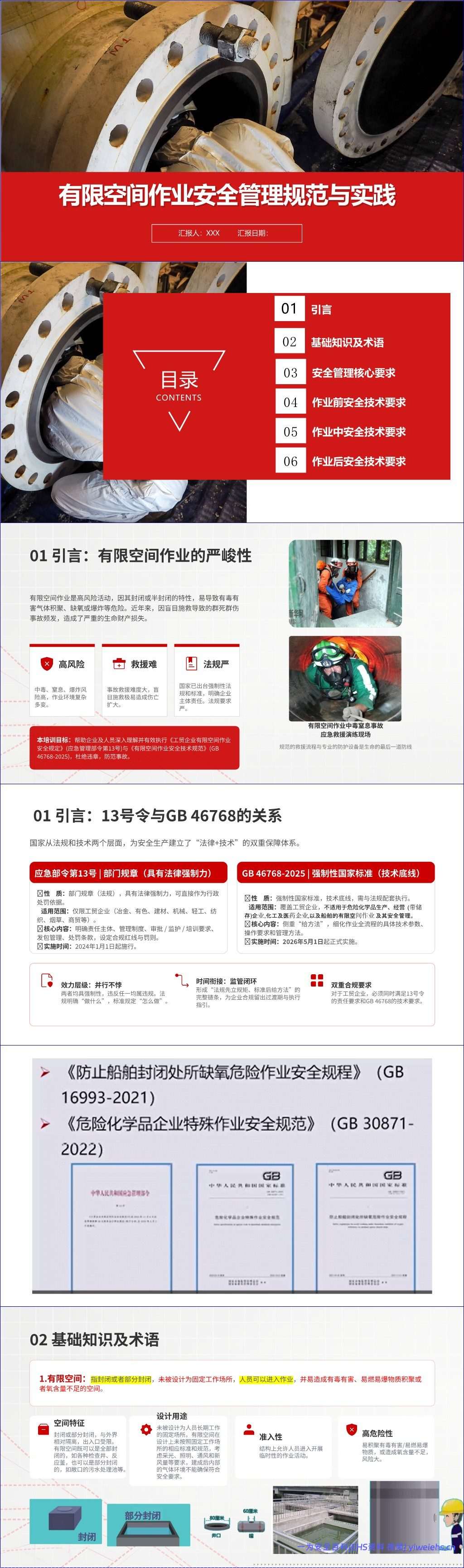 【PPT】2026最新有限空间作业安全管理规范与实践指南37页