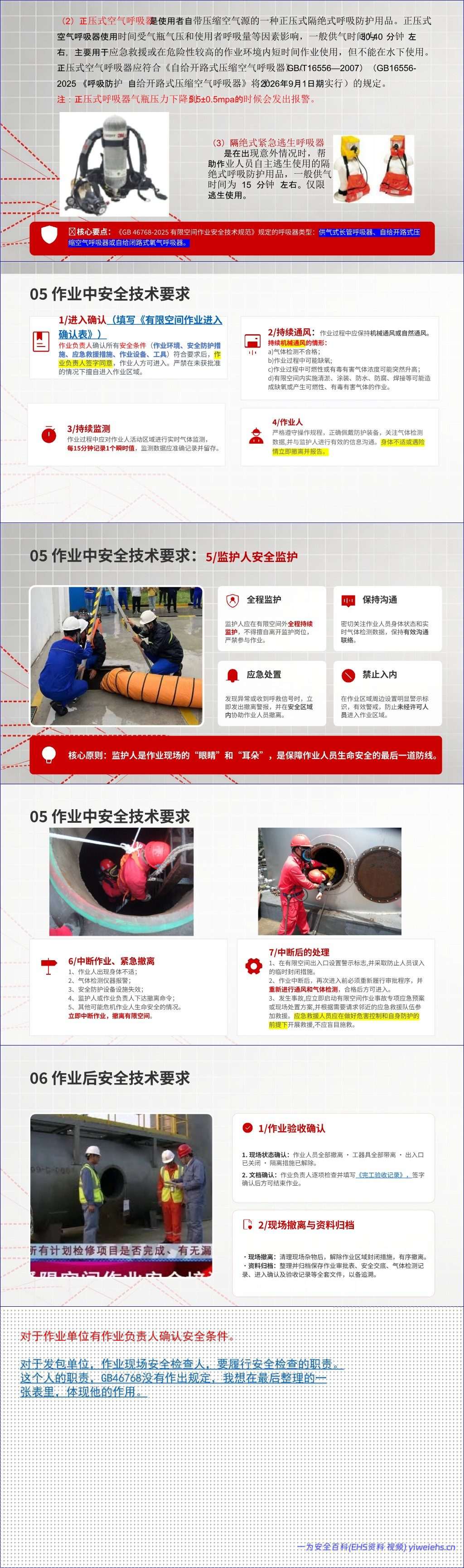 【PPT】2026最新有限空间作业安全管理规范与实践指南37页