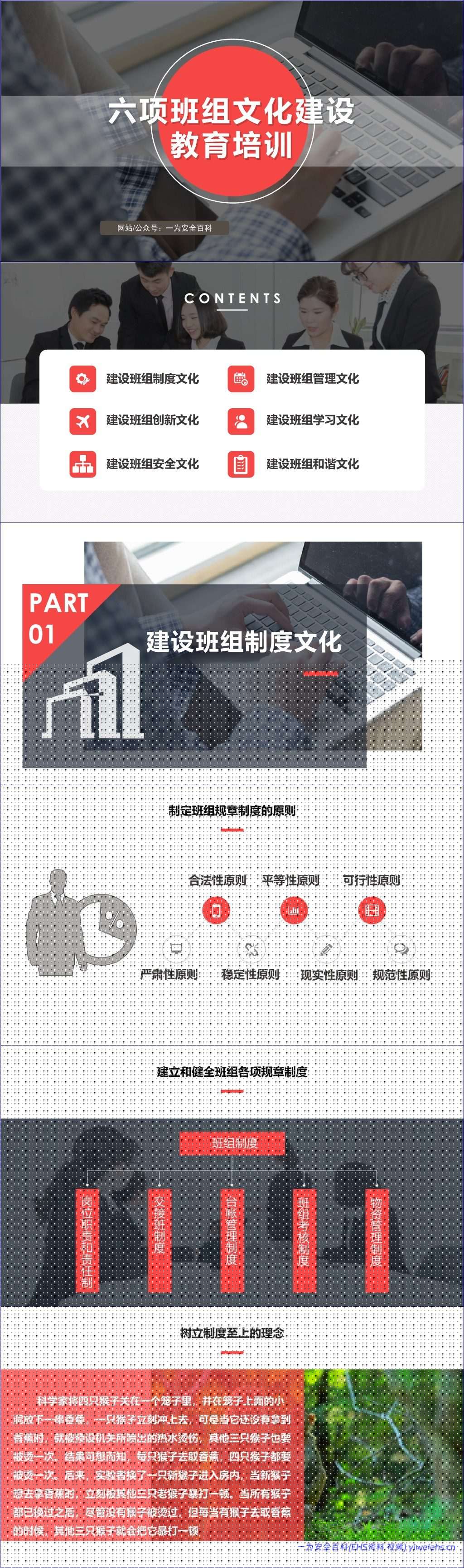 【PPT】班组文化建设教育培训
