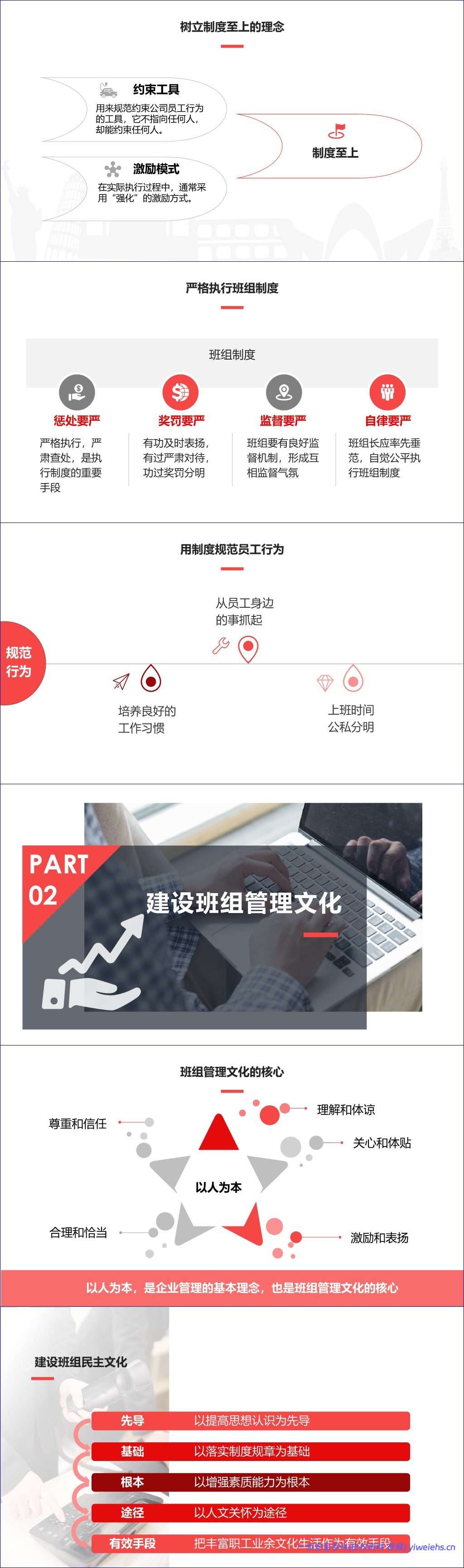 【PPT】班组文化建设教育培训