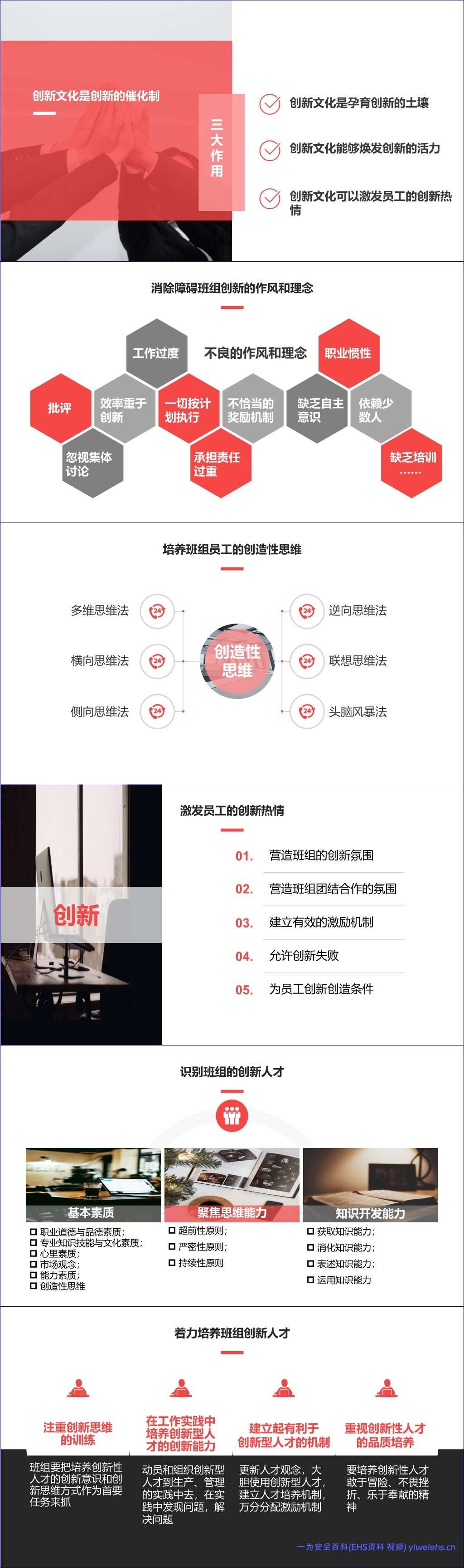 【PPT】班组文化建设教育培训