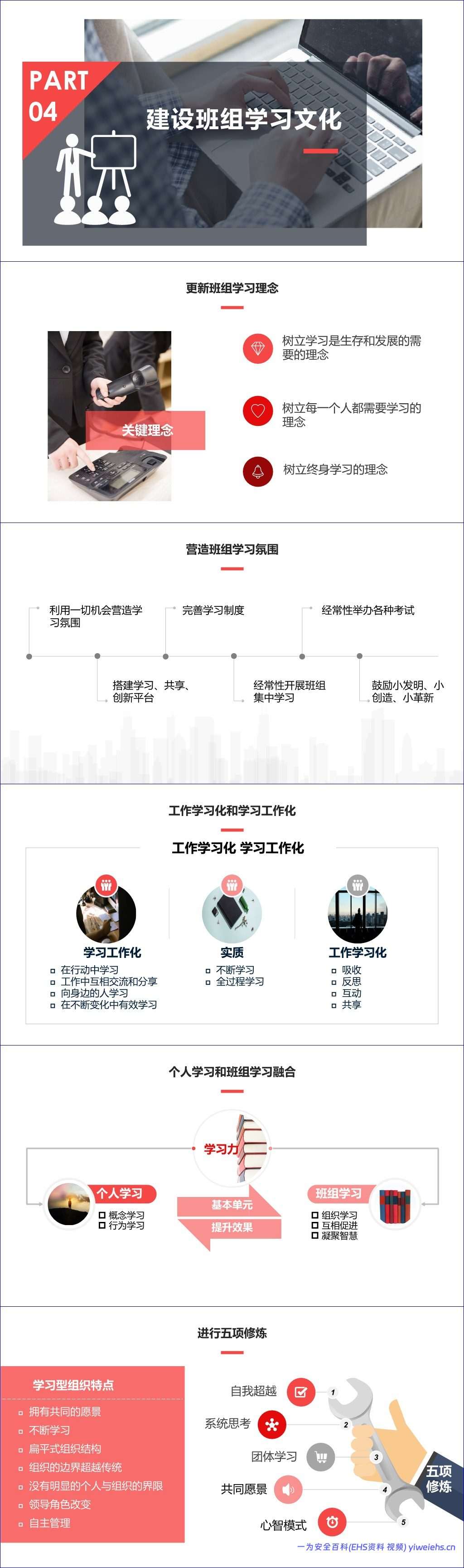 【PPT】班组文化建设教育培训